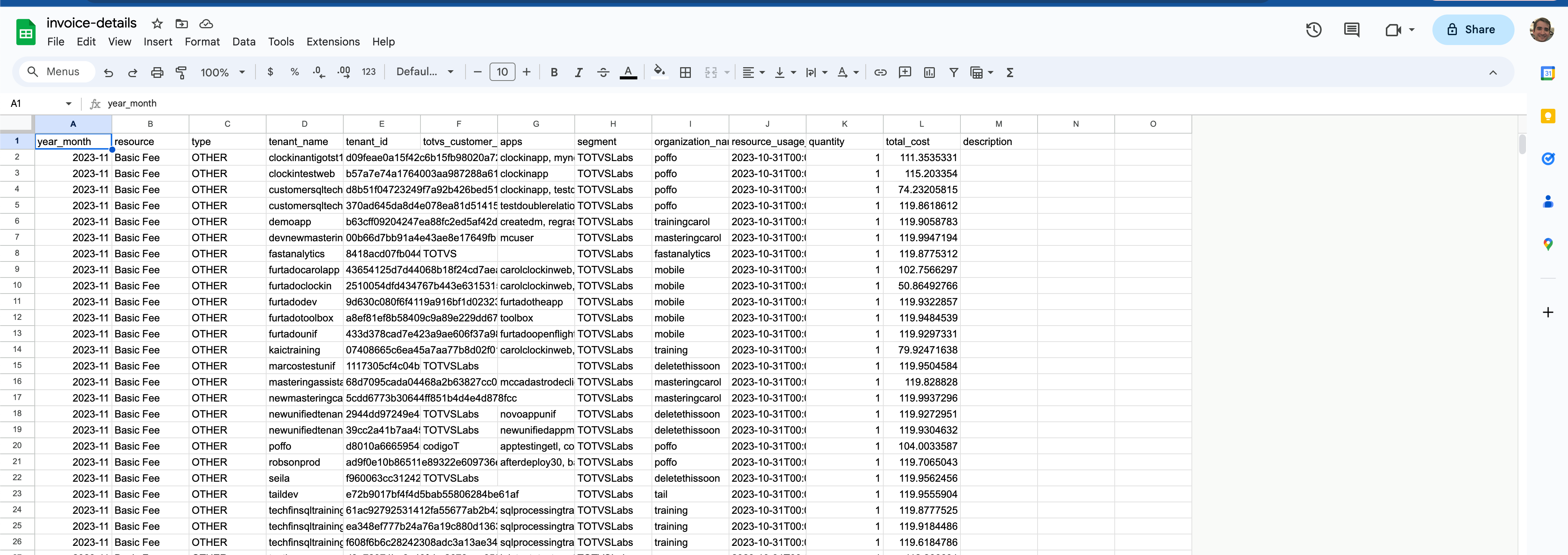 Billing - Dados exportados no Google Sheets