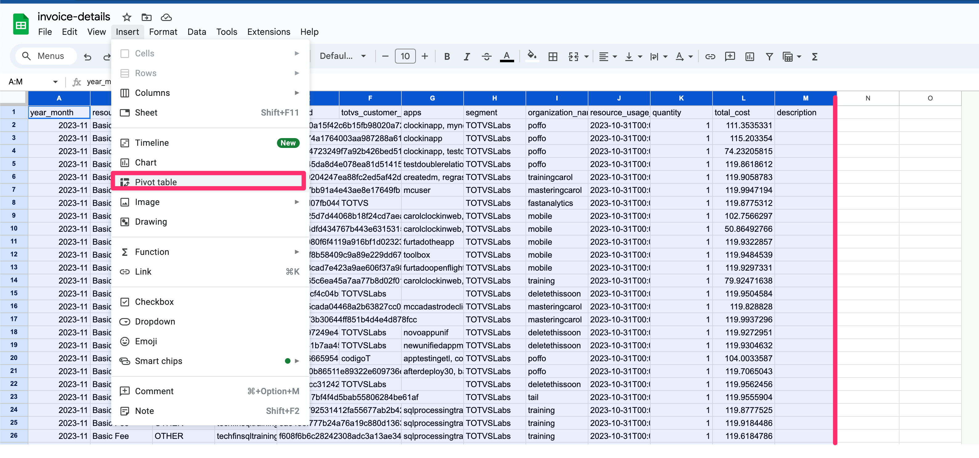 Billing - Criando uma Pivot Table