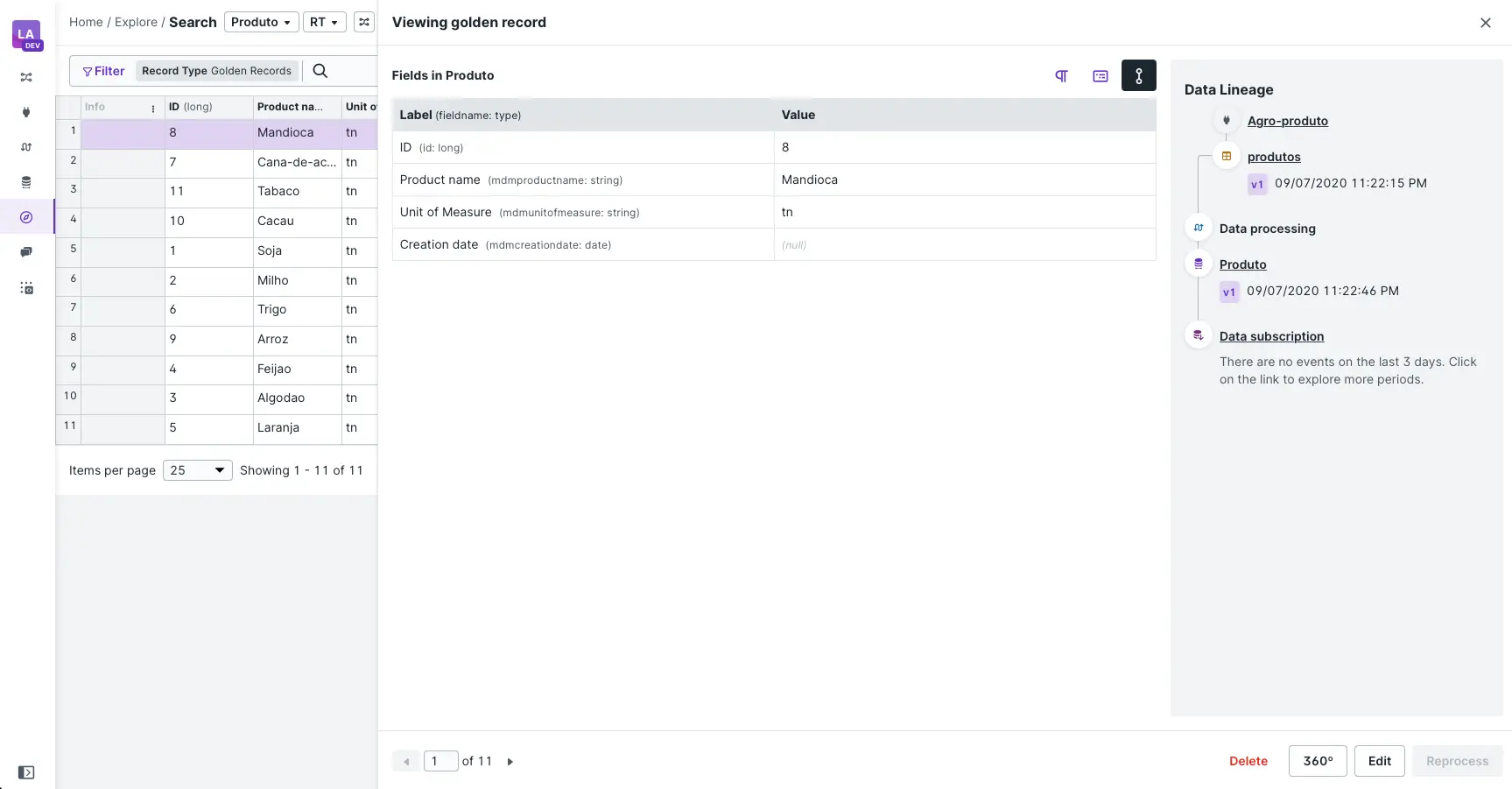 Explore Data lineage