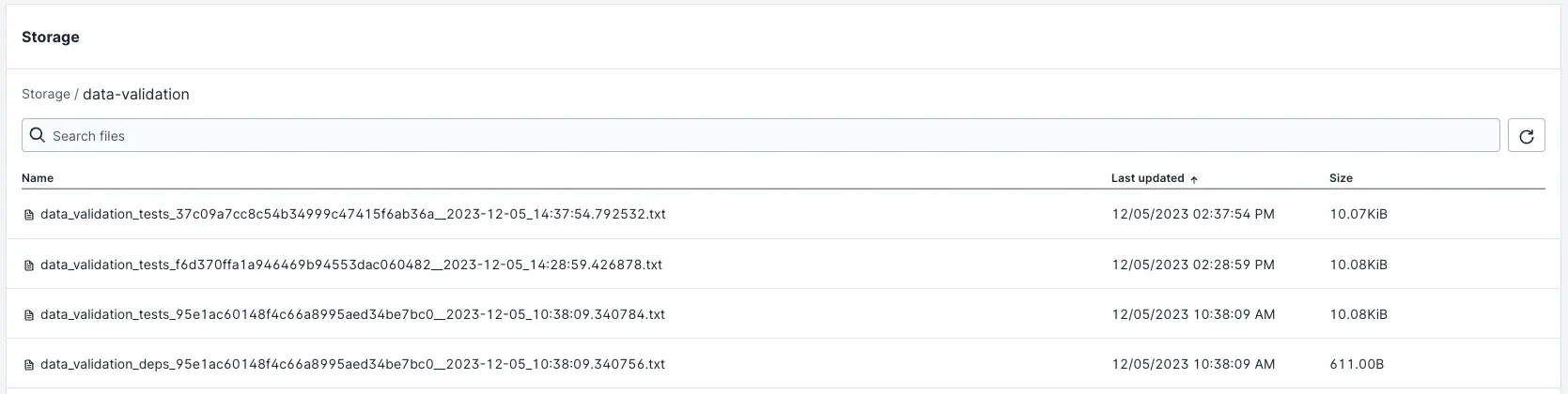 Data Validation Reports