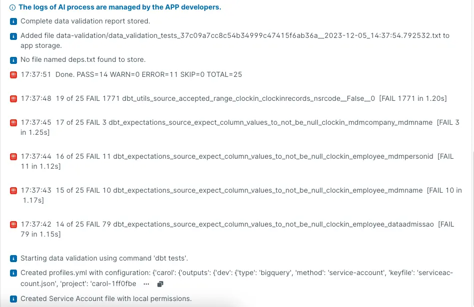 Data Validation Task Logs