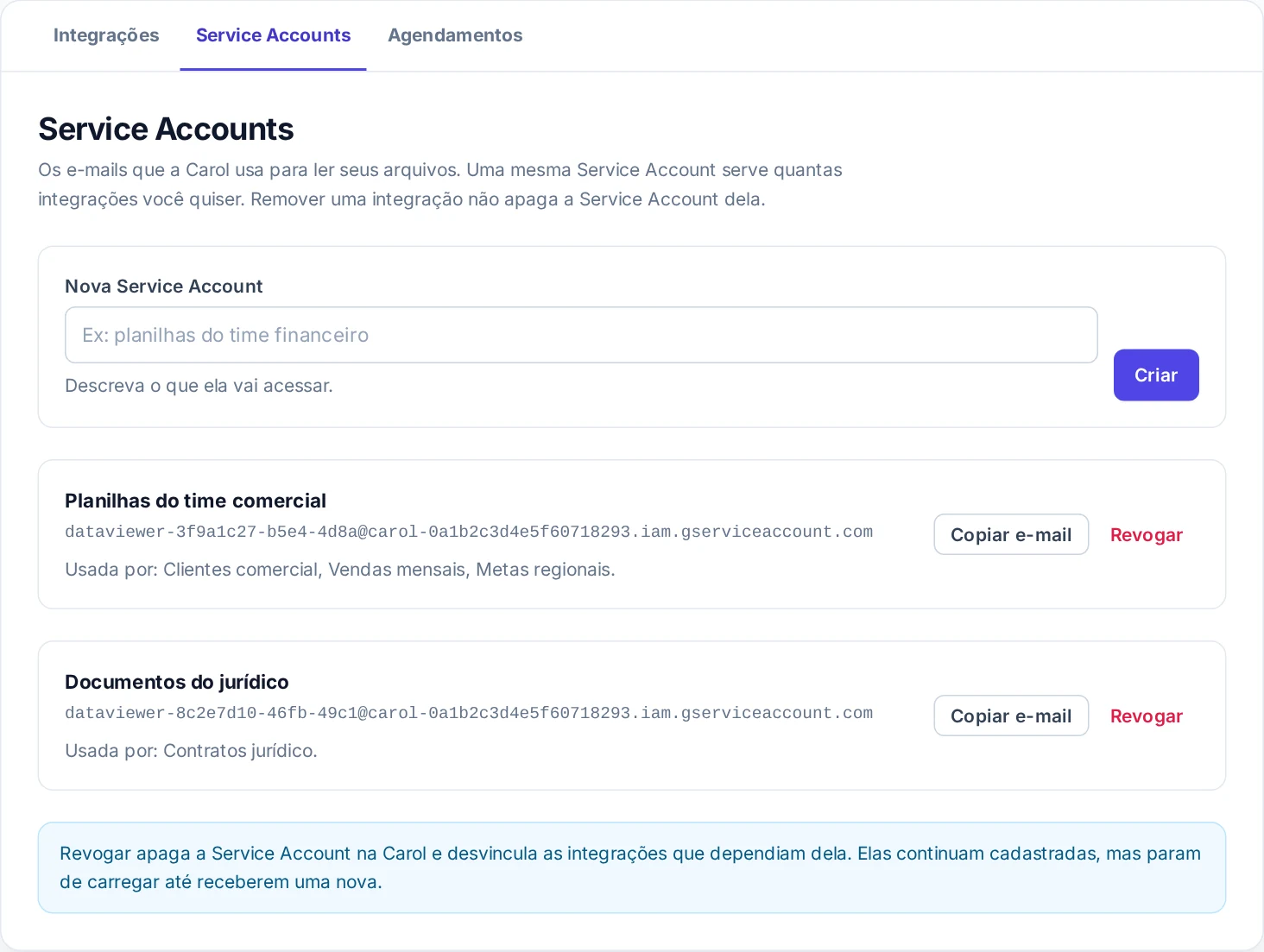 Aba Service Accounts