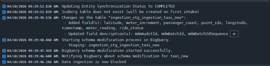 Task de mudança de schema no Activity Management