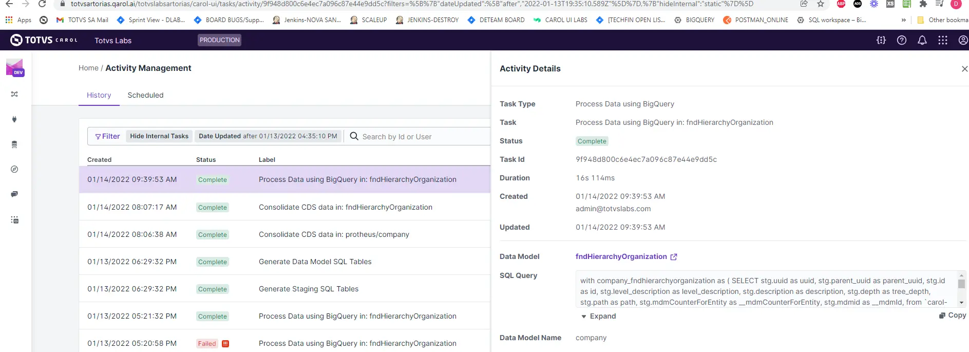 Task Process Data